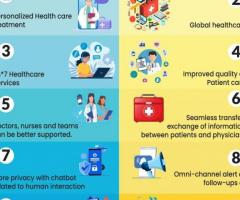 best healthcare chatbot in india