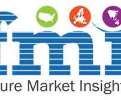 Future Market Insights – Global Market Research & Consulting Services