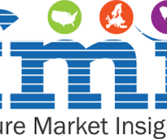 Industrial Automation Industry Analysis