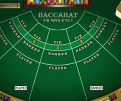 Baccarat Rules and Strategies for Beginners