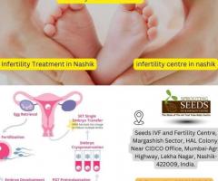 Seeds IVF : Comprehensive Infertility Treatment in Nashik