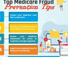 How Are AI-Powered Tools Helping In Medicare Fraud Detection-8669001957