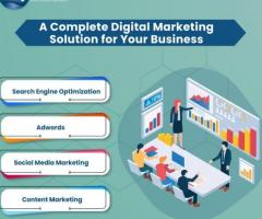 Accelerate Your Business Growth with Best Digital Marketing Agency in Bangalore