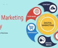 + 91 8800774388 Digital Marketing Services