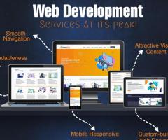 Website Development Company: Your Digital Success Partner