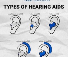 Hearing aids in Dehradun