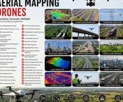 High-Quality Real Estate Drone Photography Services by Pixroot Technologies