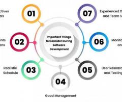 Top app development company in usa | Protonshub Technologies