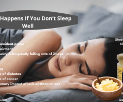 What Happens If You Don’t Sleep Well (Insomnia)