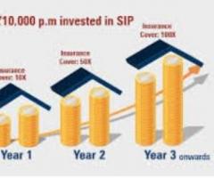 Monthly SIP Investment Plans and Low-Interest Personal Loans | Margdarsi