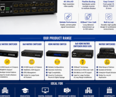Reliable HDMI Matrix Switch for Professional AV Systems