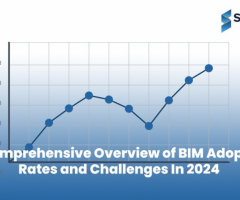A Comprehensive Overview of BIM Adoption and Challenges In 2024