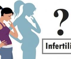 Best Hospital Near Me For Pregnancy - Female Infertility Treatment Bangalore