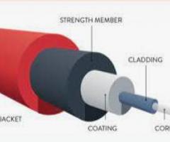 Buy Optical fiber coating systems From Manufacturer - Sancliff.com