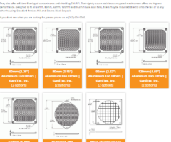 Durable Aluminum Fan Filters for Industrial Cooling Systems