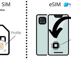 How eSIM Technology is Revolutionizing Connectivity