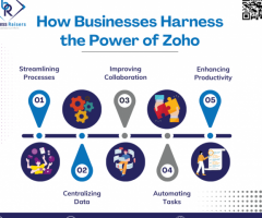 How Businesses Harness the Power of Zoho Apps?