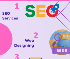 Web designing services in Mumbai | Indian SEO company