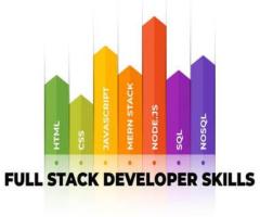 Cheap Full Stack Development Services - Elevate Your Web Applications Today - 1