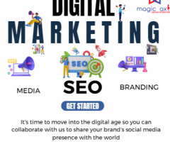 Best Digital Marketing Agency in Hyderabad, Digital marketing services