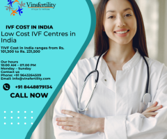 IVF Cost in India - 1