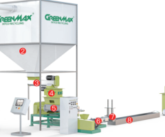 GREENMAX EPP Granulator