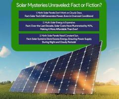 Solar System Installers Darwin | Oneroof Solar