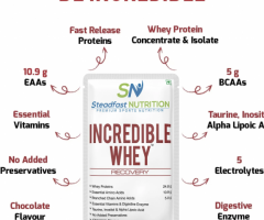 Get Strong and Lean with Whey Protein Concentrate