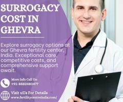 Surrogacy Cost in Ghevra