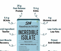 High-Quality Whey Protein Isolate for Sale