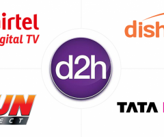 Best DTH recharge API solution provider in India