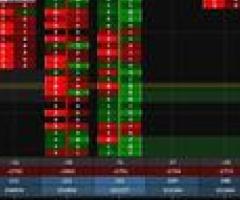 Unlocking Trading Insights: Affordable Indicators Inc. for NinjaTrader OrderFlow
