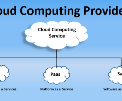 Cloud Computing Company - Grizon Tech