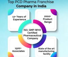 PCD pharma franchise | Plenum Biotech