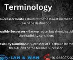 LAN AND WAN TECHNOLOGY OFFERS CISCO TRAINING ONLINE IN INDIA - 1