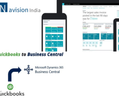 Move from QuickBooks to Business Central for Robust Accounting - 1