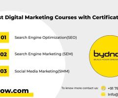 digital marketing training in Warangal - 1