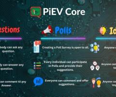 Piev-Core is one of the best open-source forum - 1