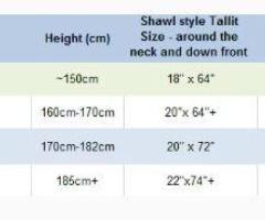 Find Your Perfect Fit with the Tallit Size Chart at Galilee Silks!