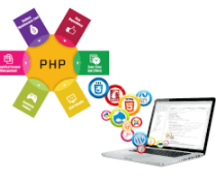 PHP Development Services Germany