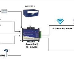 Real-Time Solar Power Monitoring Systems - 1