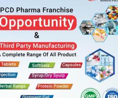 Gynae PCD franchise | Plenum Biotech