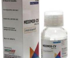 Medicef Pharma: Strategies of Pharma Manufacturers in India