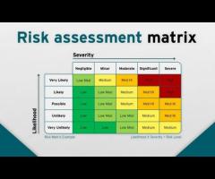 Download Free Risk Assessment Protocol