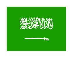 Mastering Saudi Arabia Family Visit Visa Requirements