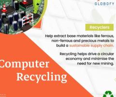E-Waste Recycling Solutions