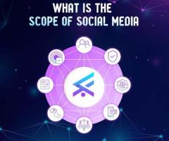 What is the scope of social media?