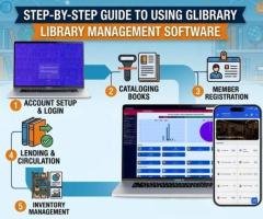 Glibrary - Library Management Software Digital Library Management Software