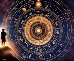 Vashikaran Specialist In UK - Vedic Astrologer In UK