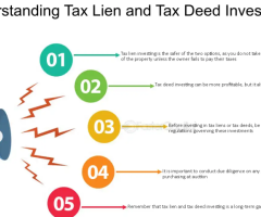High-Yielding Investments: Benefits and Risks of Buying Tax Deeds